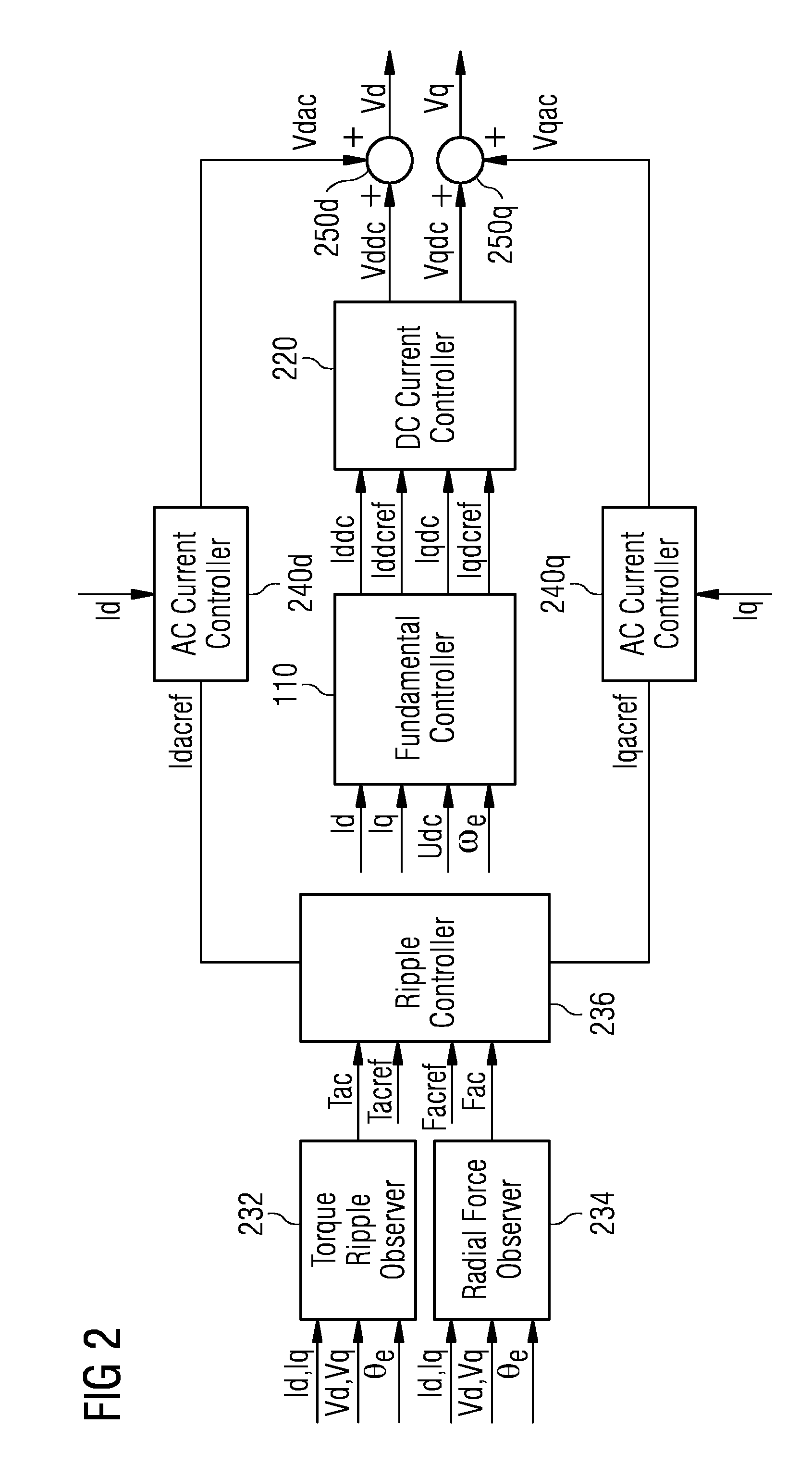 Reduction of noise and vibrations of an electromechanical transducer by using a modified stator coil drive signal comprising harmonic components