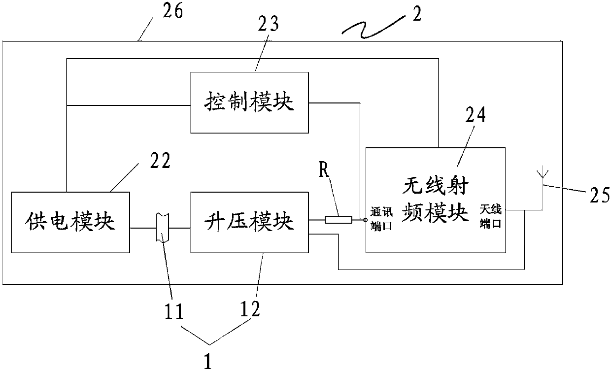 An anti-dismantlement device for active rfid electronic tags