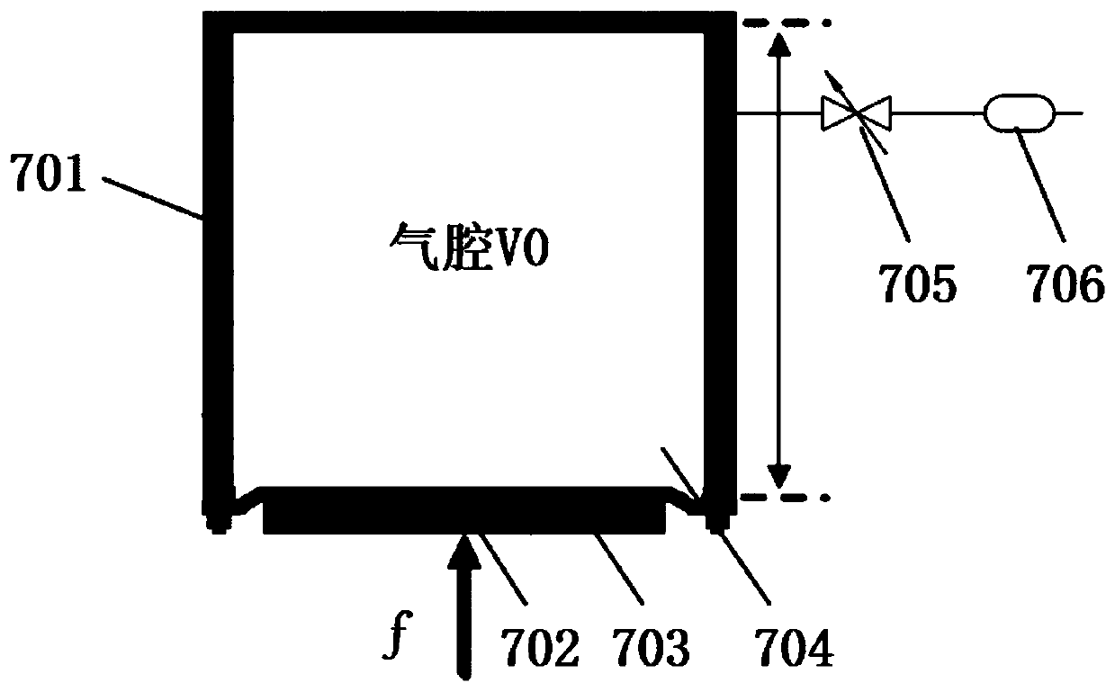 An Adaptive Remote Active Vibration Reduction System