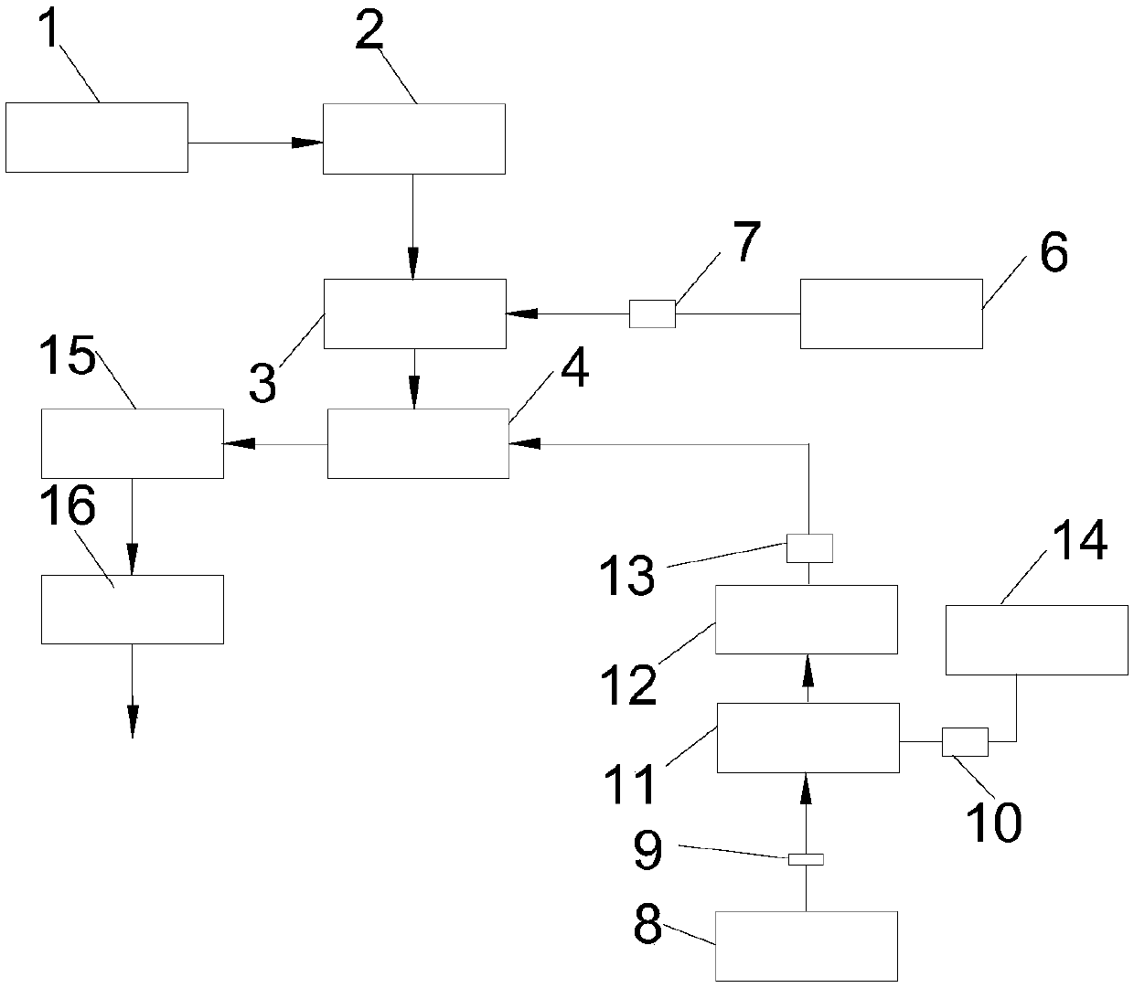 Method and system for preparing brine by using inferior raw material salt