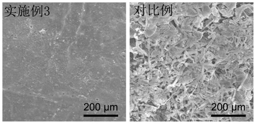 A kind of liquid leakage self-repairing lithium metal battery electrolyte and preparation method and application thereof