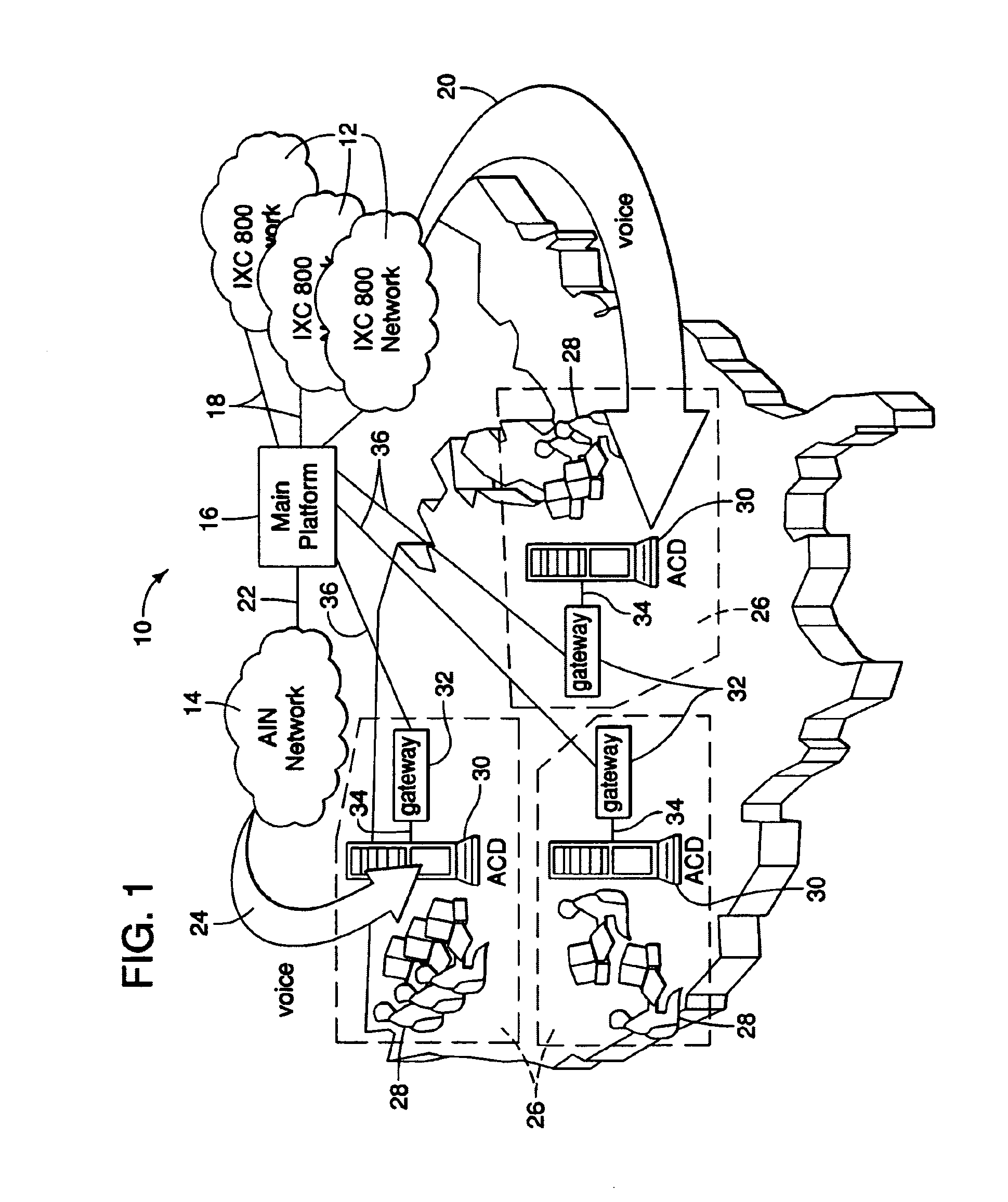 System and method for routing both toll-free and caller-paid telephone calls to call service centers