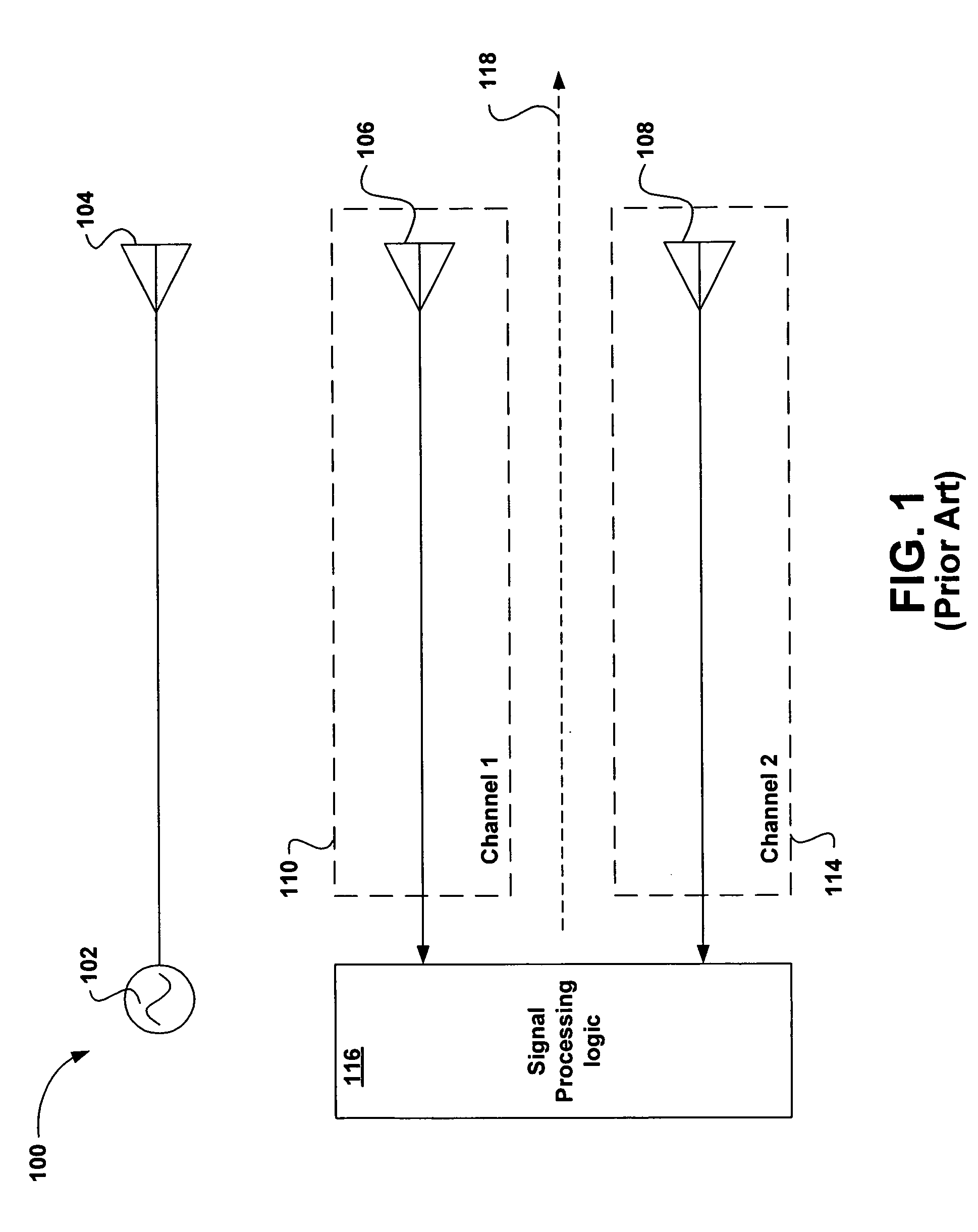 System and method for estimating the azimuth pointing angle of a moving monopulse antenna