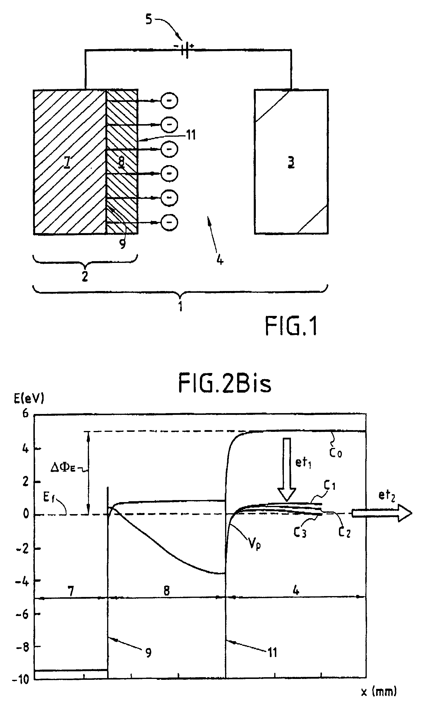 Method and device for extraction of electrons in a vacuum and emission cathodes for said device