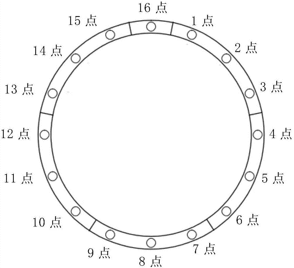 A Method for Determining Assembly Points of Universal Ring Segments in Subway Shield Construction