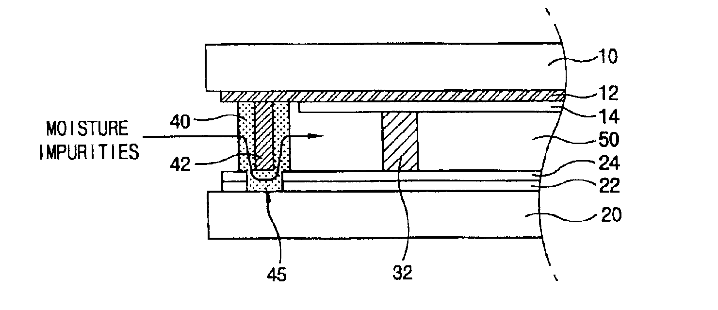 Liquid crystal display device sealing structure and method of fabricating the same