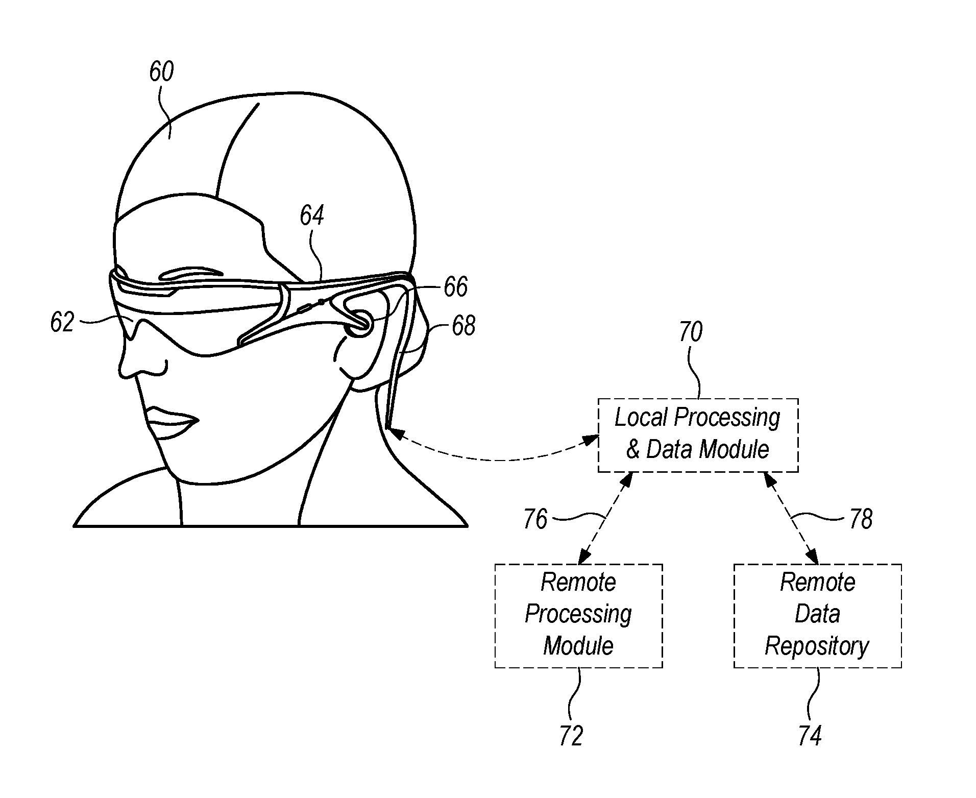 Augmented reality pulse oximetry