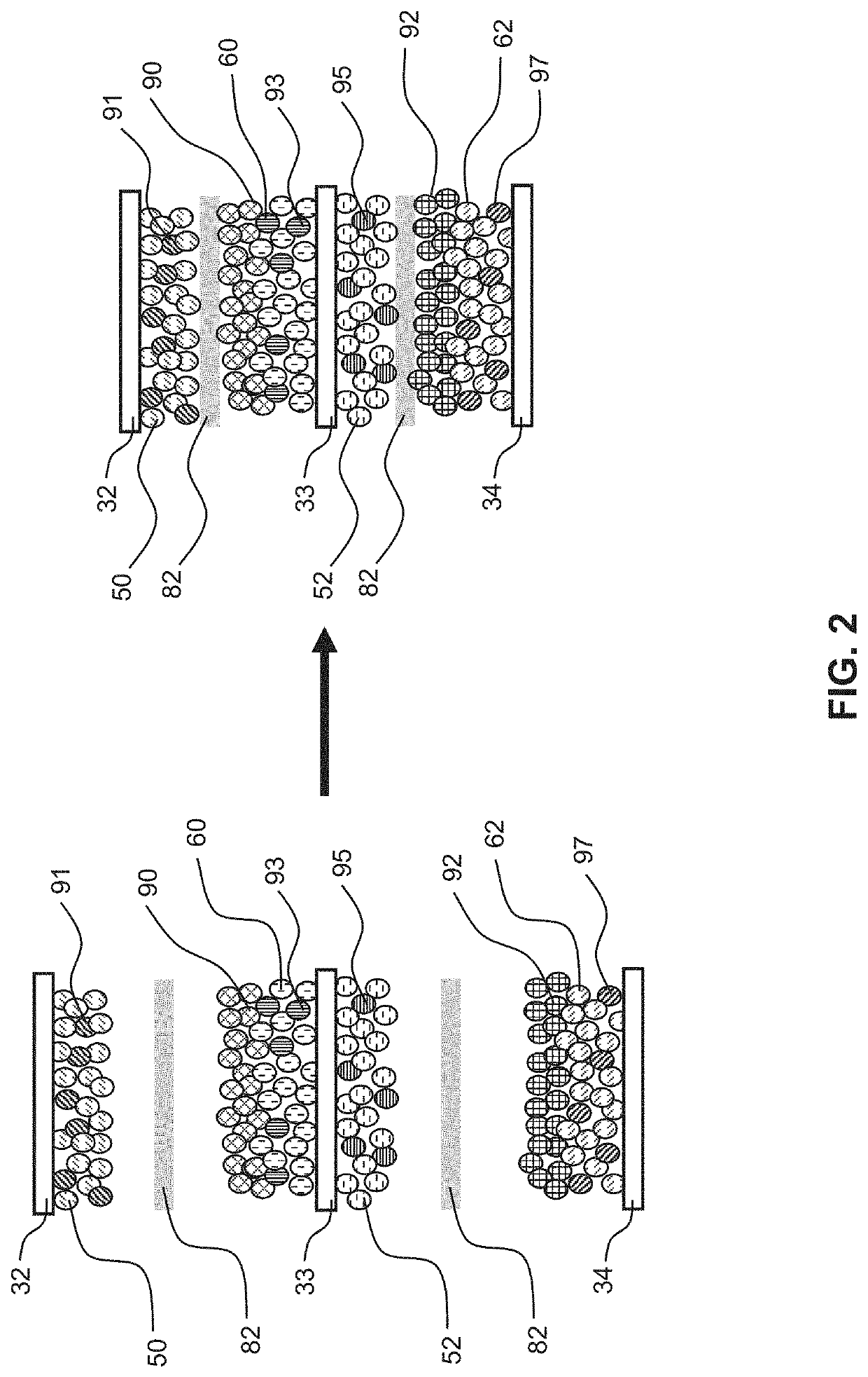 Bipolar solid-state battery with enhanced interfacial contact