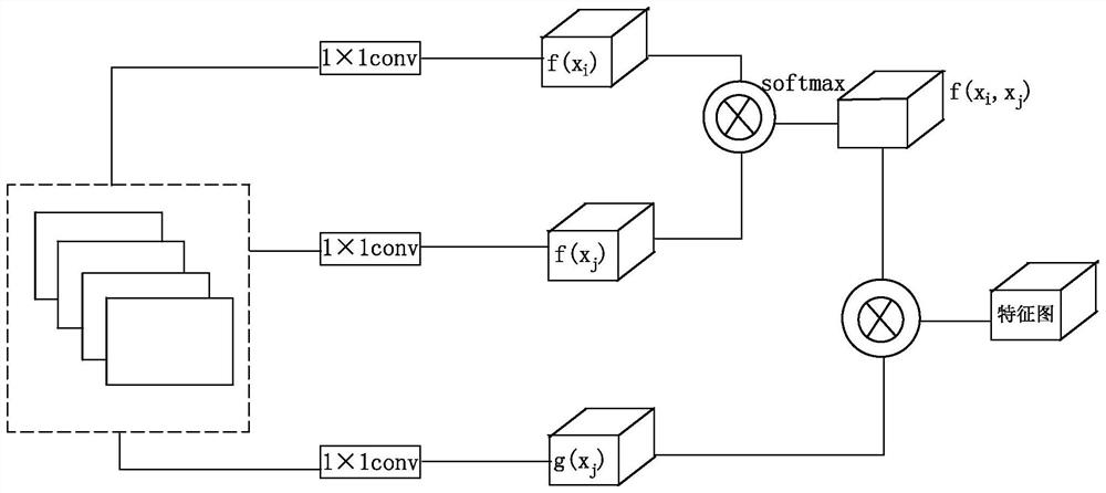 Image difference comparison method, system, and electronic device