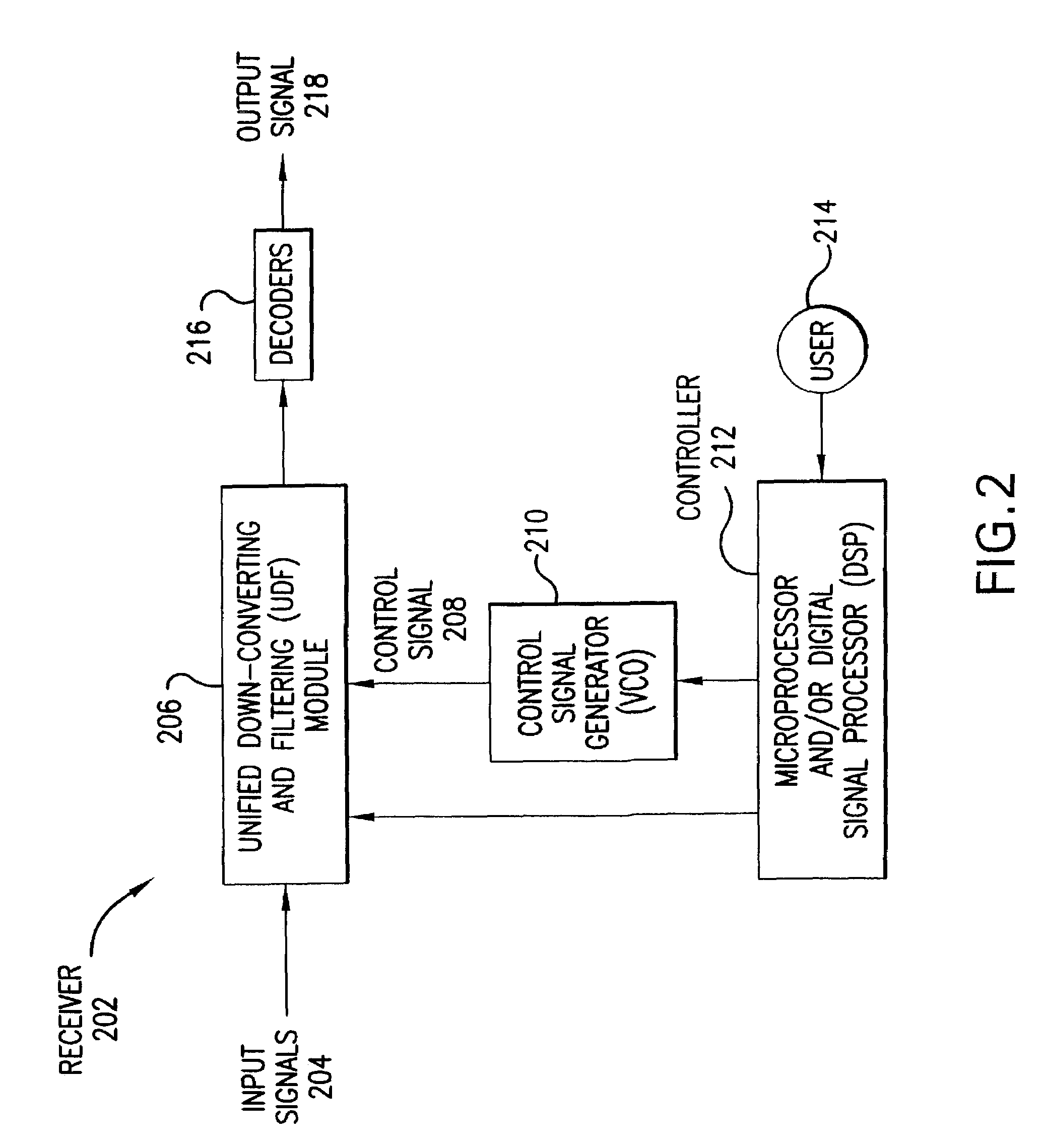 Aliasing communication system with multi-mode and multi-band functionality and embodiments thereof, such as the family radio service