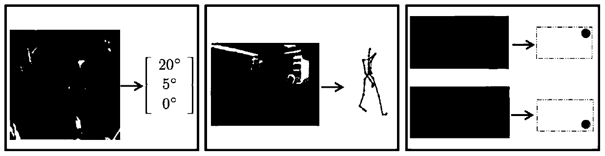 A Visual Mapping Method Based on Support Vector Regression