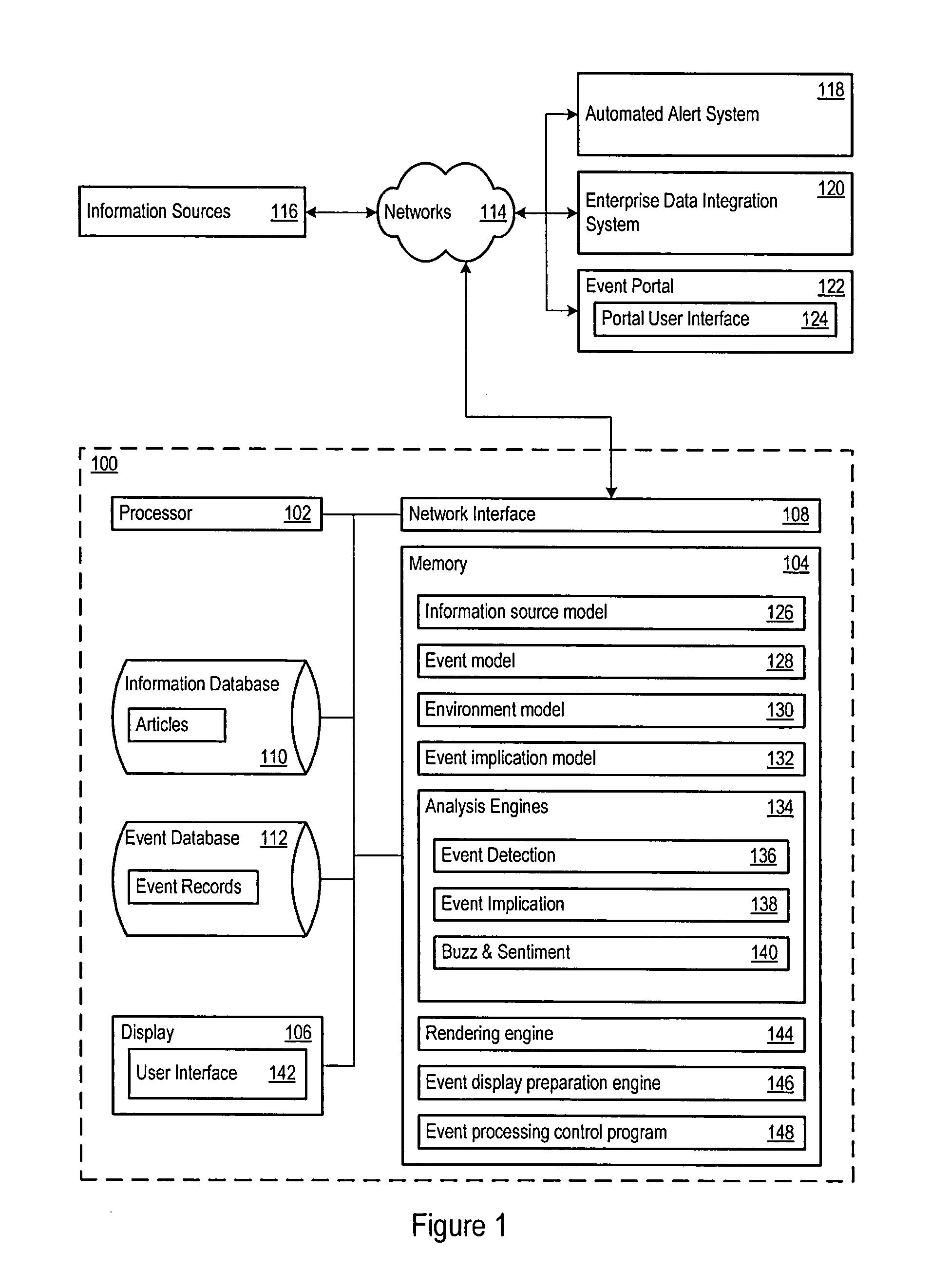 Technology event detection, analysis, and reporting system