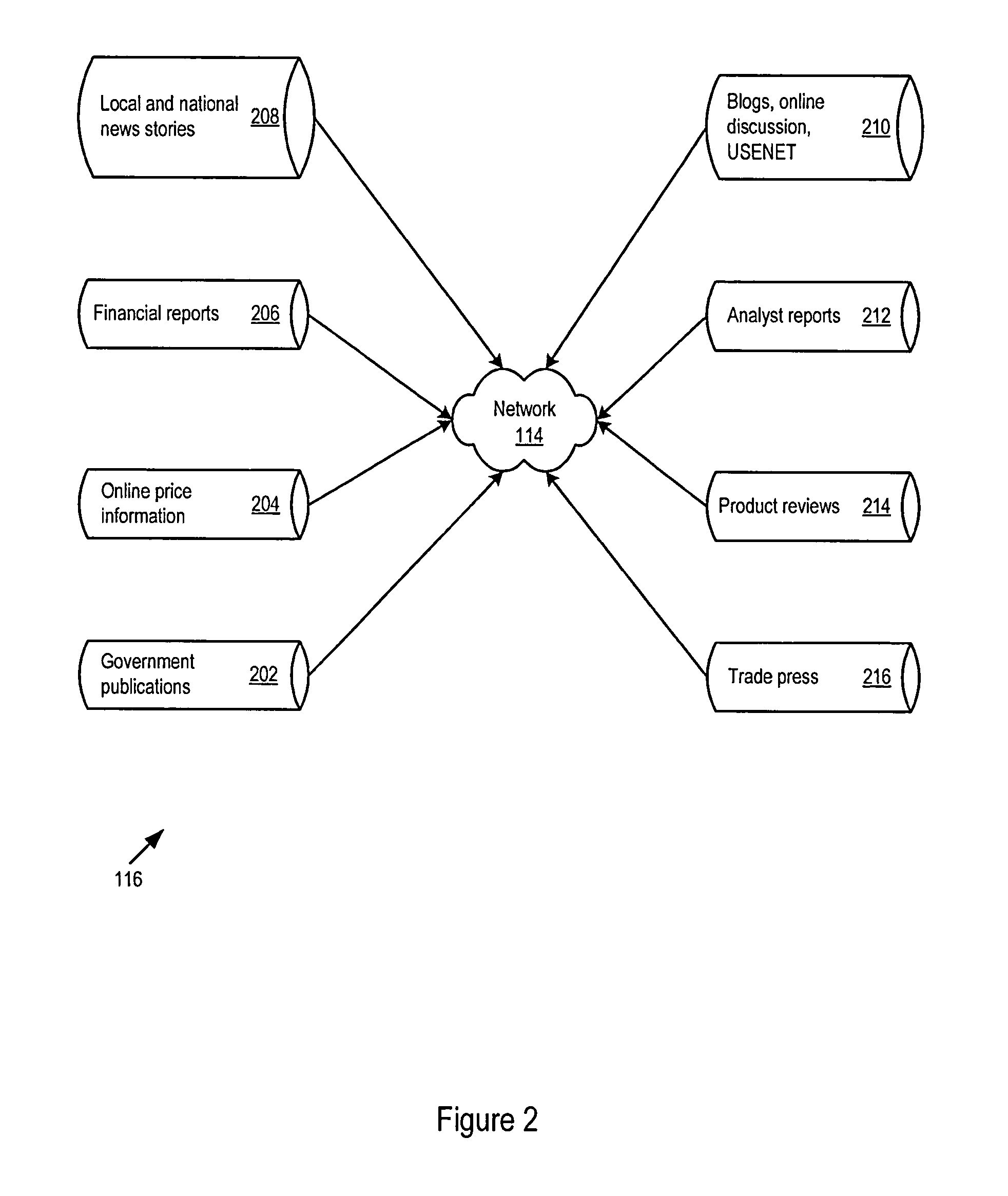 Technology event detection, analysis, and reporting system