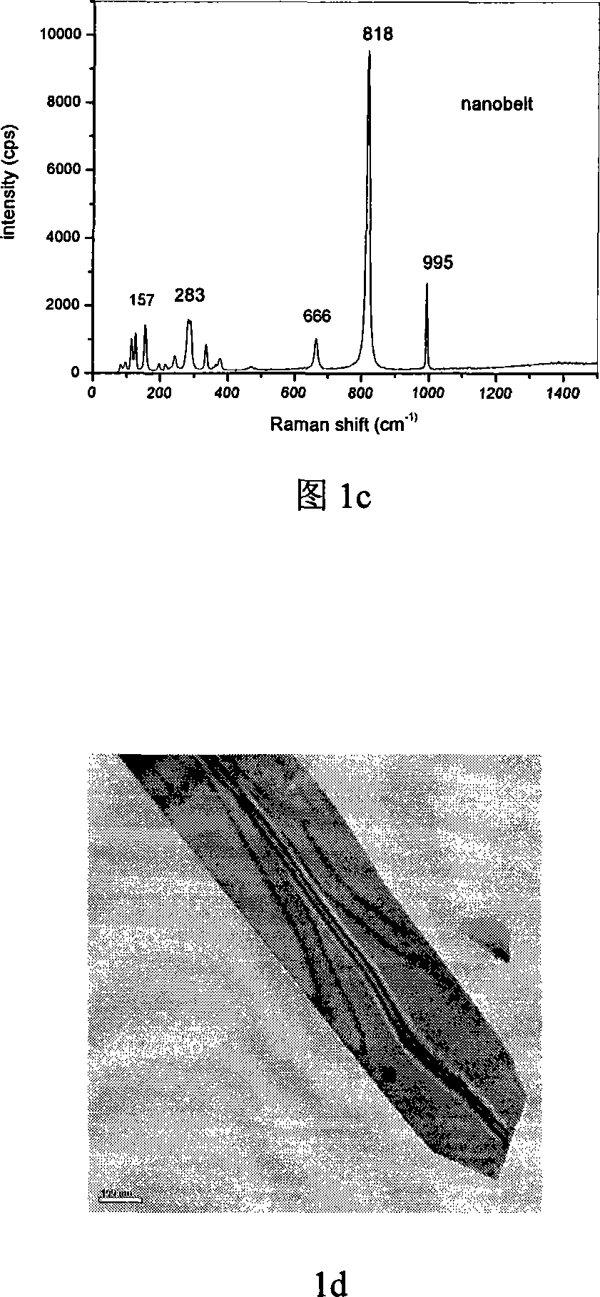 Method for preparing Nano structure and thin film of molybdenum trioxide by using infrared sintering furnace