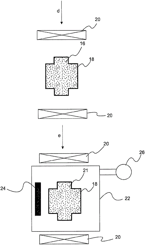Method of Making Nd-Fe-B Magnetic Materials with Reduced Heavy Rare Earth Metals