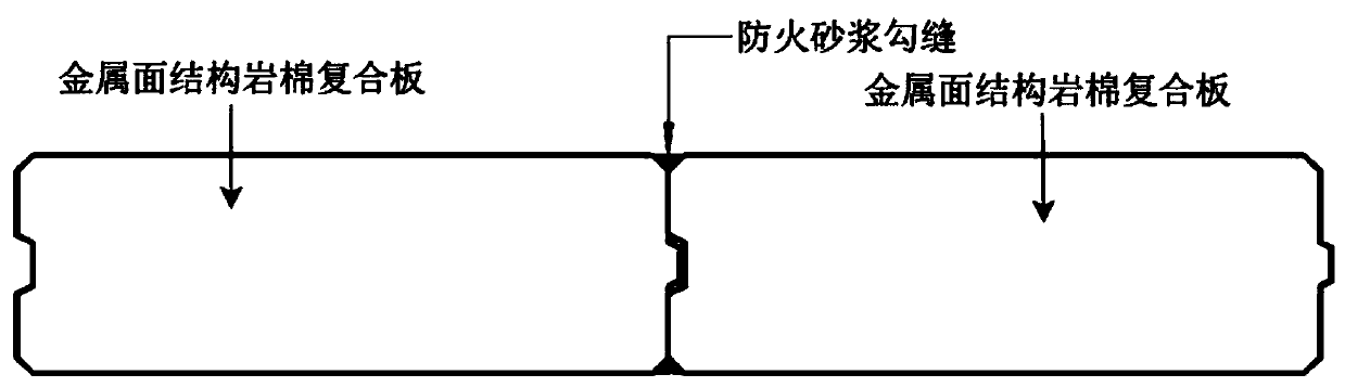 Plugging fireproof and explosion-proof structure of valve side casing pipe of converter transformer in converter station