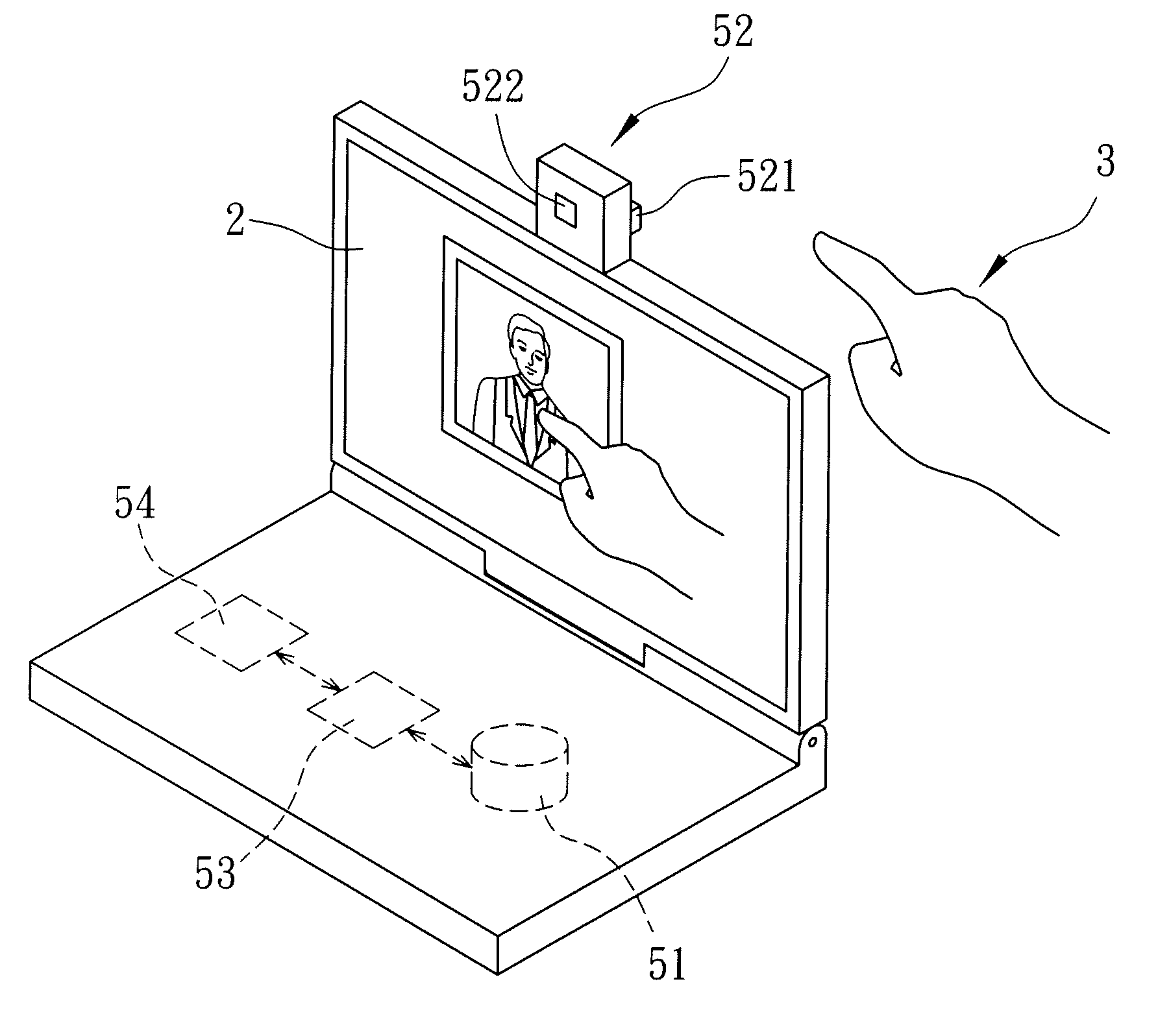 Gesture-based control method for interactive screen control