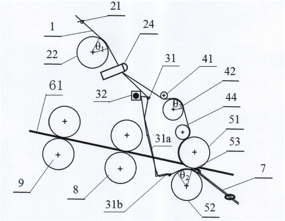 Coaxial tow net composite yarn prepared from tows in different numbers, spinning method and application