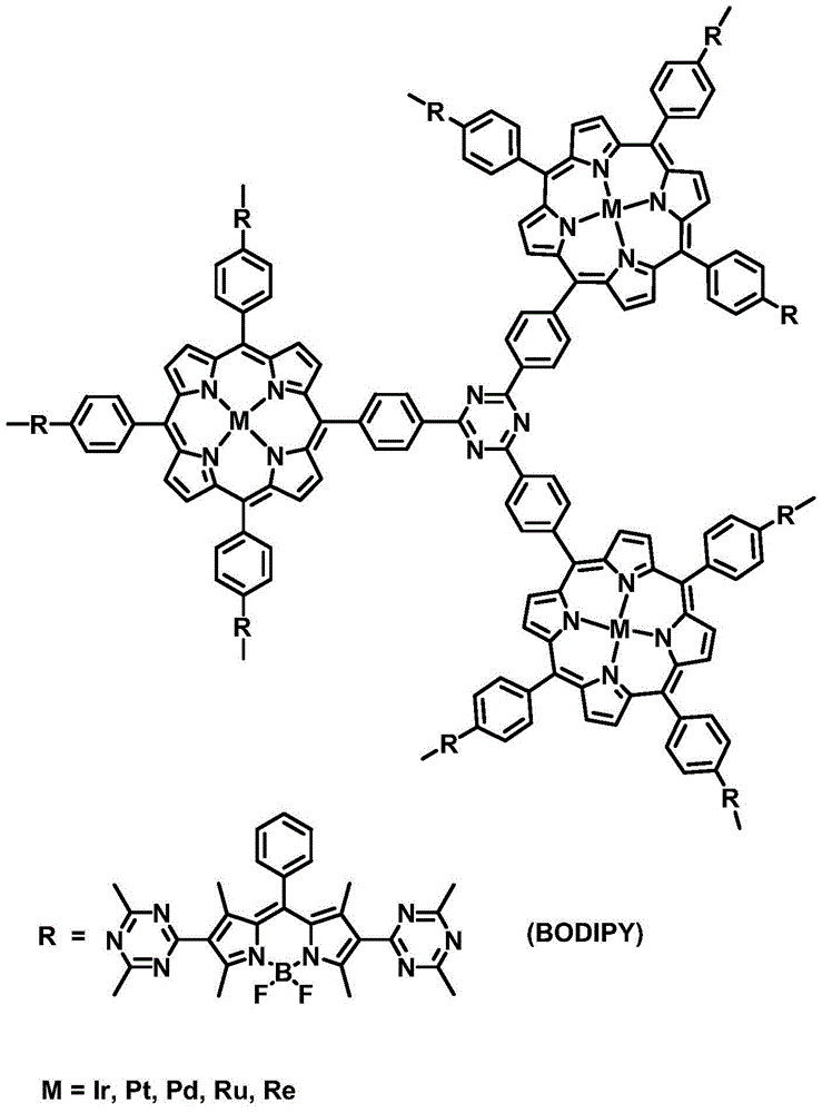 A ratiometric transition metal porphyrin polymer-based luminescent oxygen sensing material