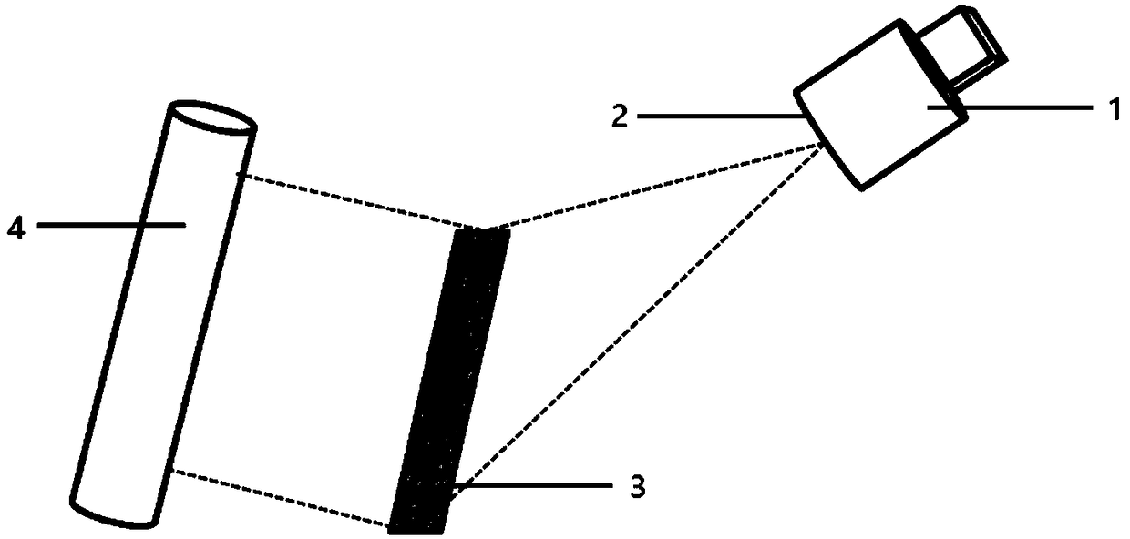 A flat-field calibration method of a linear array camera