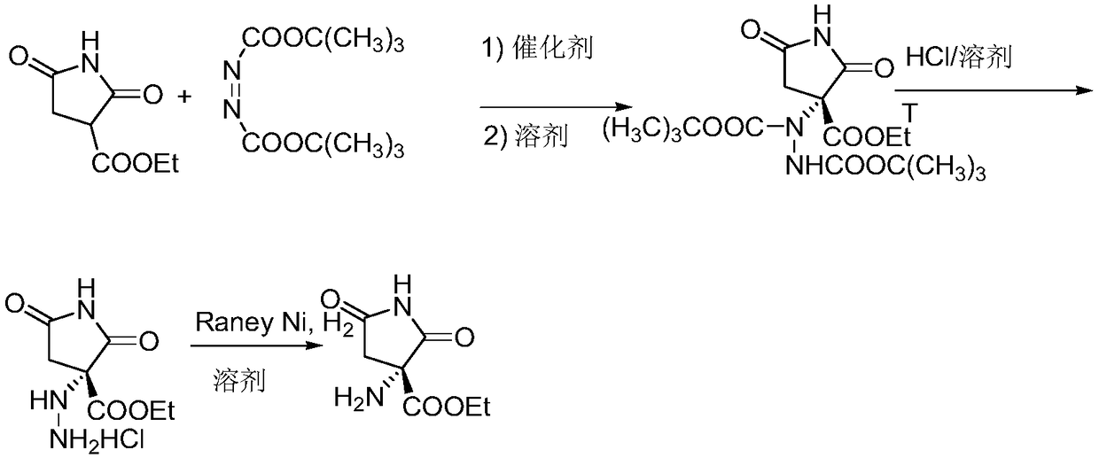 Synthesis method of ethyl R-3-amino-2,5-dioxopyrrole-3-carboxylate