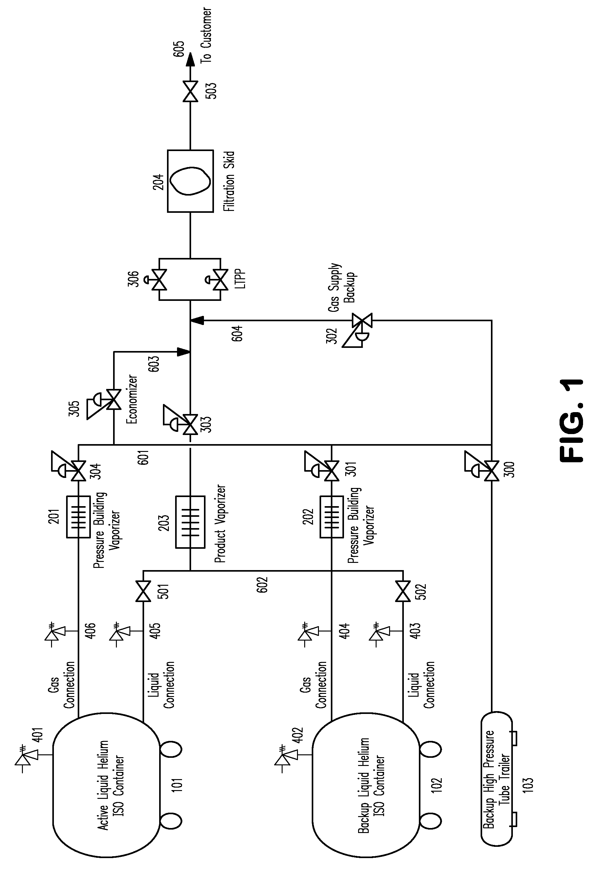 Methods and systems for bulk ultra-high purity helium supply and usage