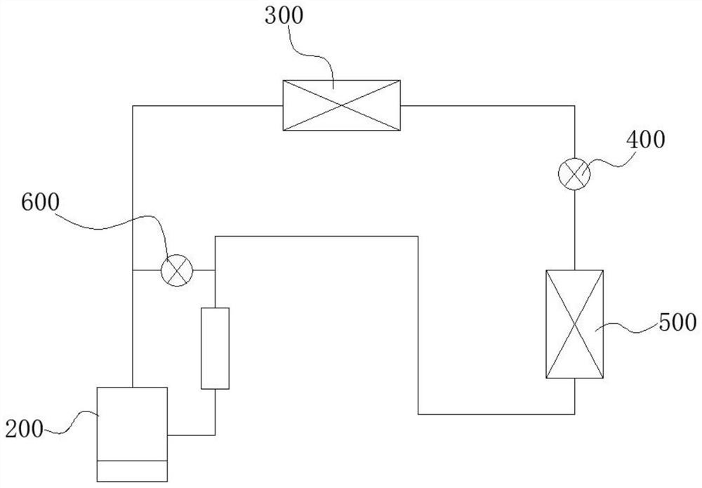 Control method and device for pressure relief of air conditioner and air conditioner