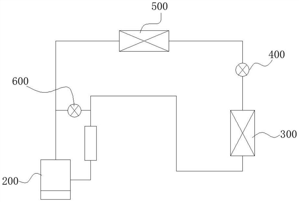 Control method and device for pressure relief of air conditioner and air conditioner