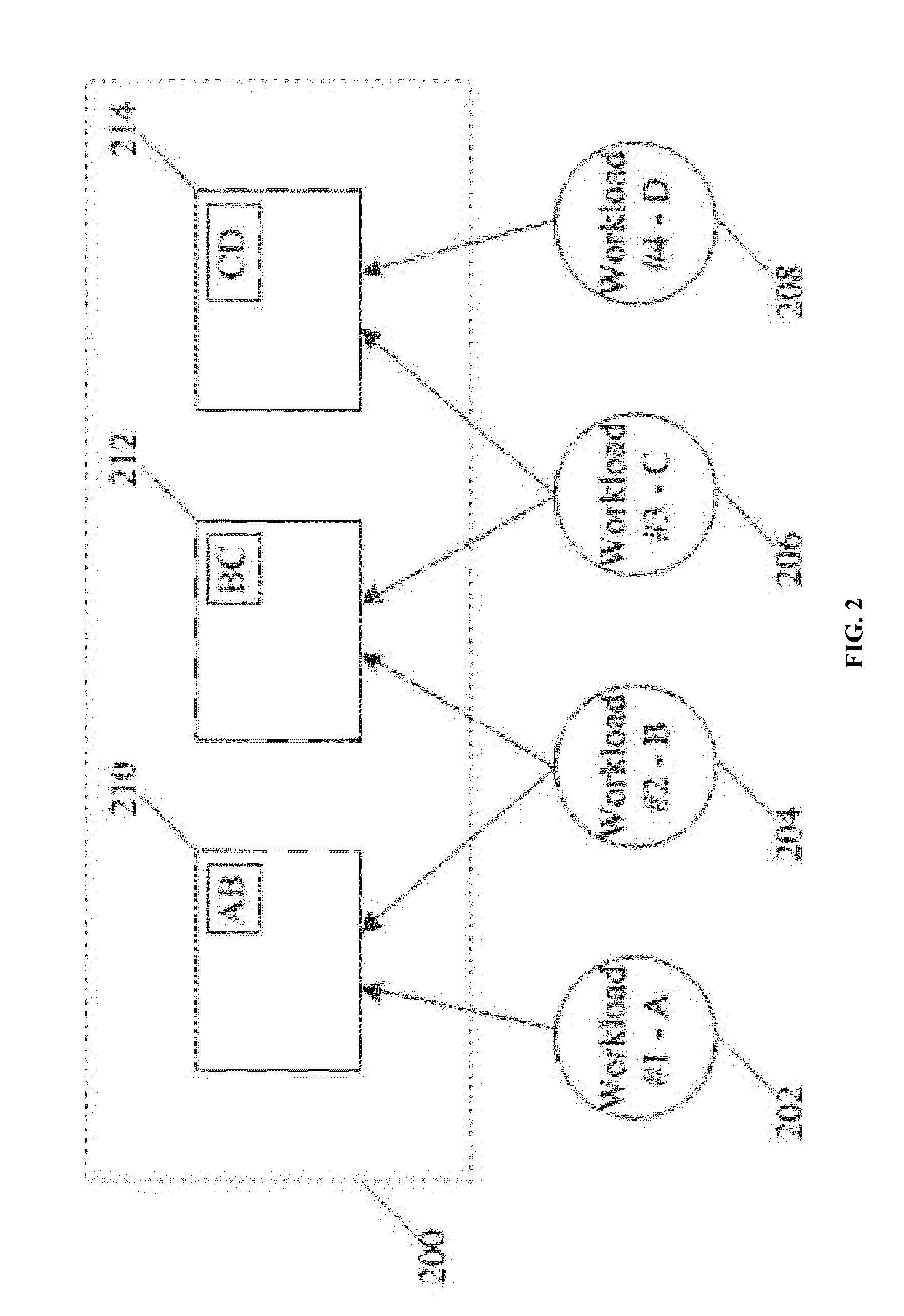 Methods and systems for dynamically specializing and re-purposing computer servers in an elastically scaling cloud computing infrastructure