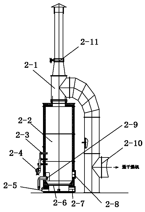 Dual-purpose hot blast heater system with automatic material returning system for burning wood bits through spraying and burning miscellaneous trees and use method of dual-purpose hot blast heater system