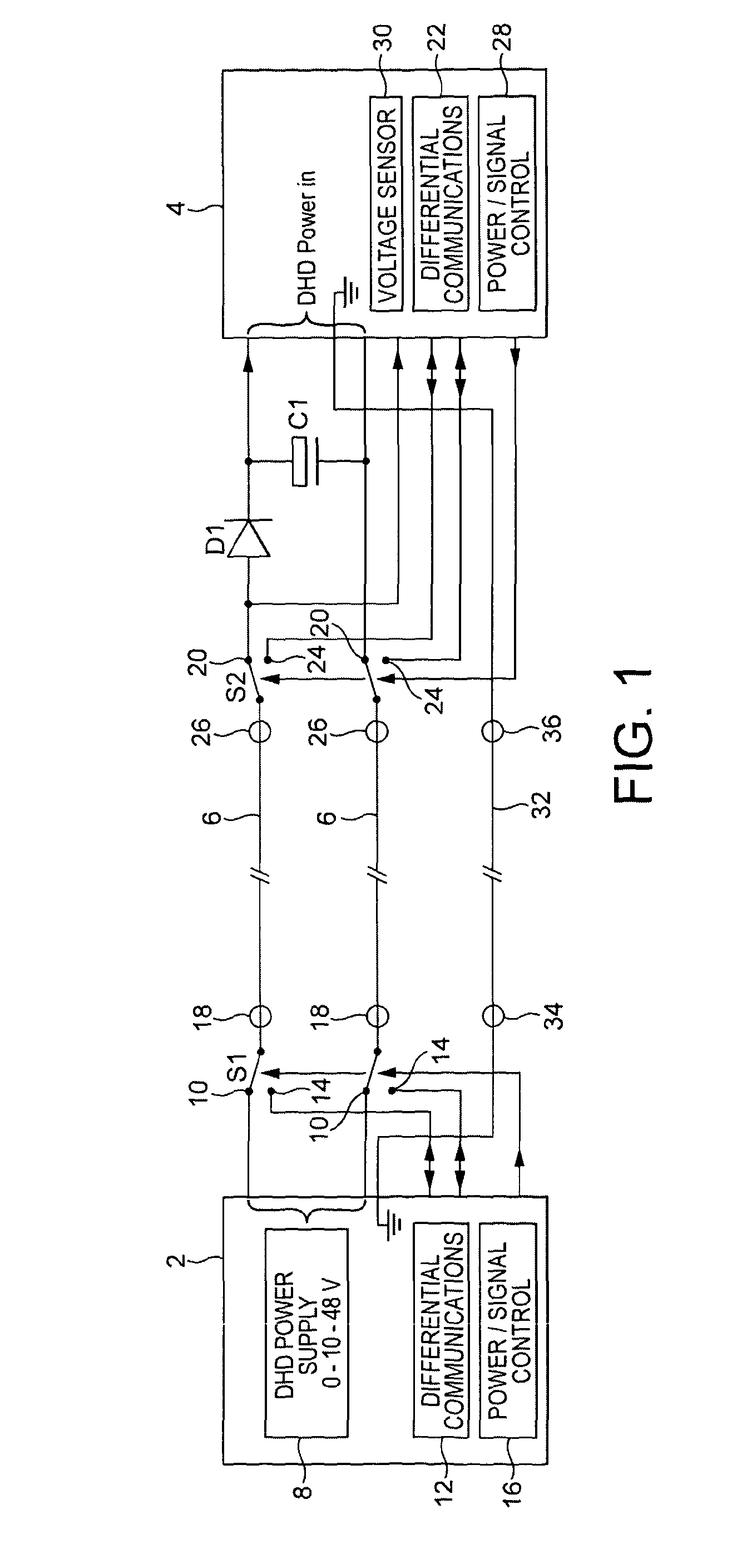 Power and communications for remote electronic devices