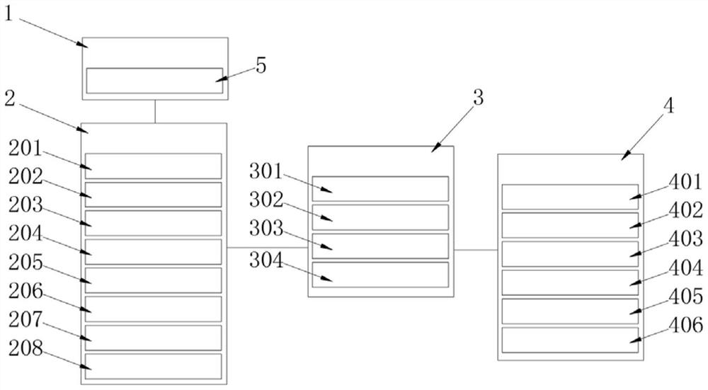 Automatic parking and automatic charging intelligent parking system and method