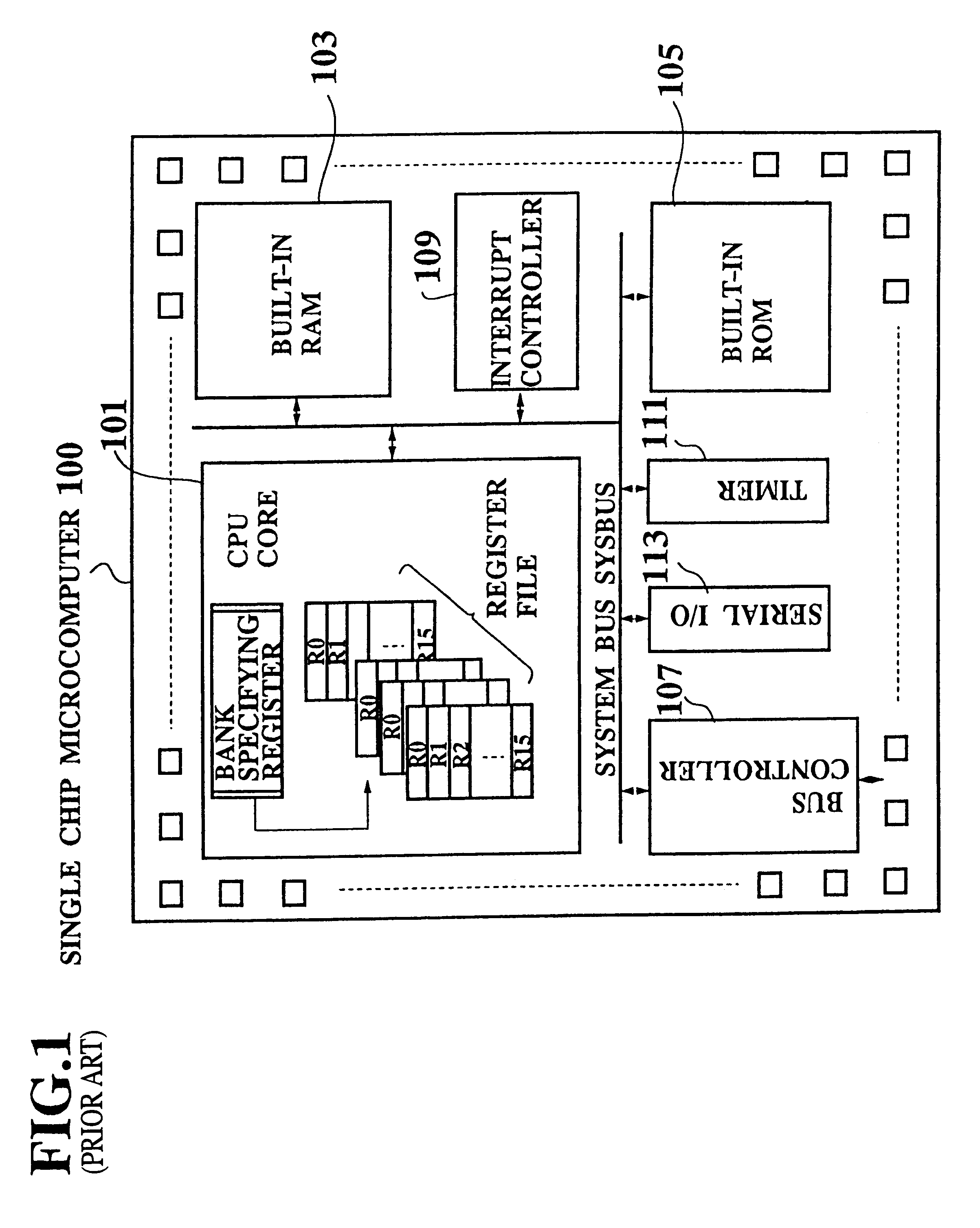 Single chip microcomputer having a dedicated address bus and dedicated data bus for transferring register bank data to and from an on-line RAM