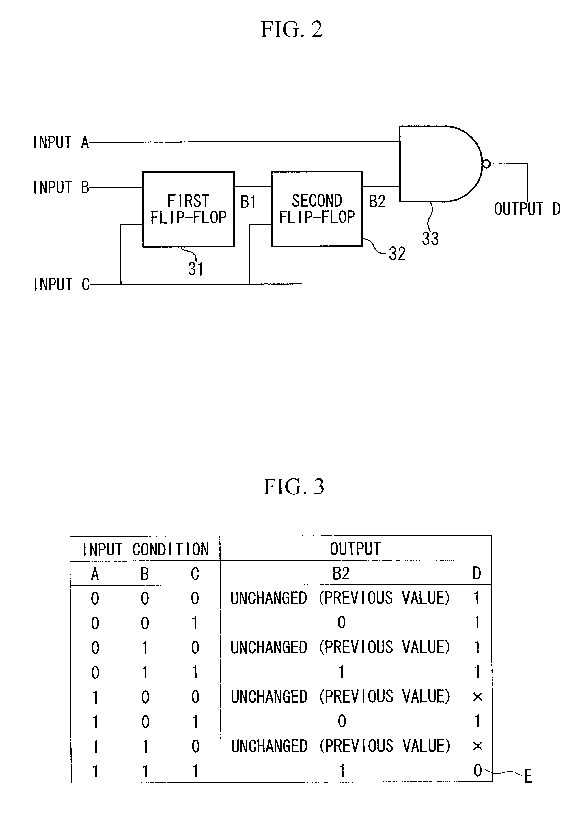 Analytical simulator and analytical simulation method and program