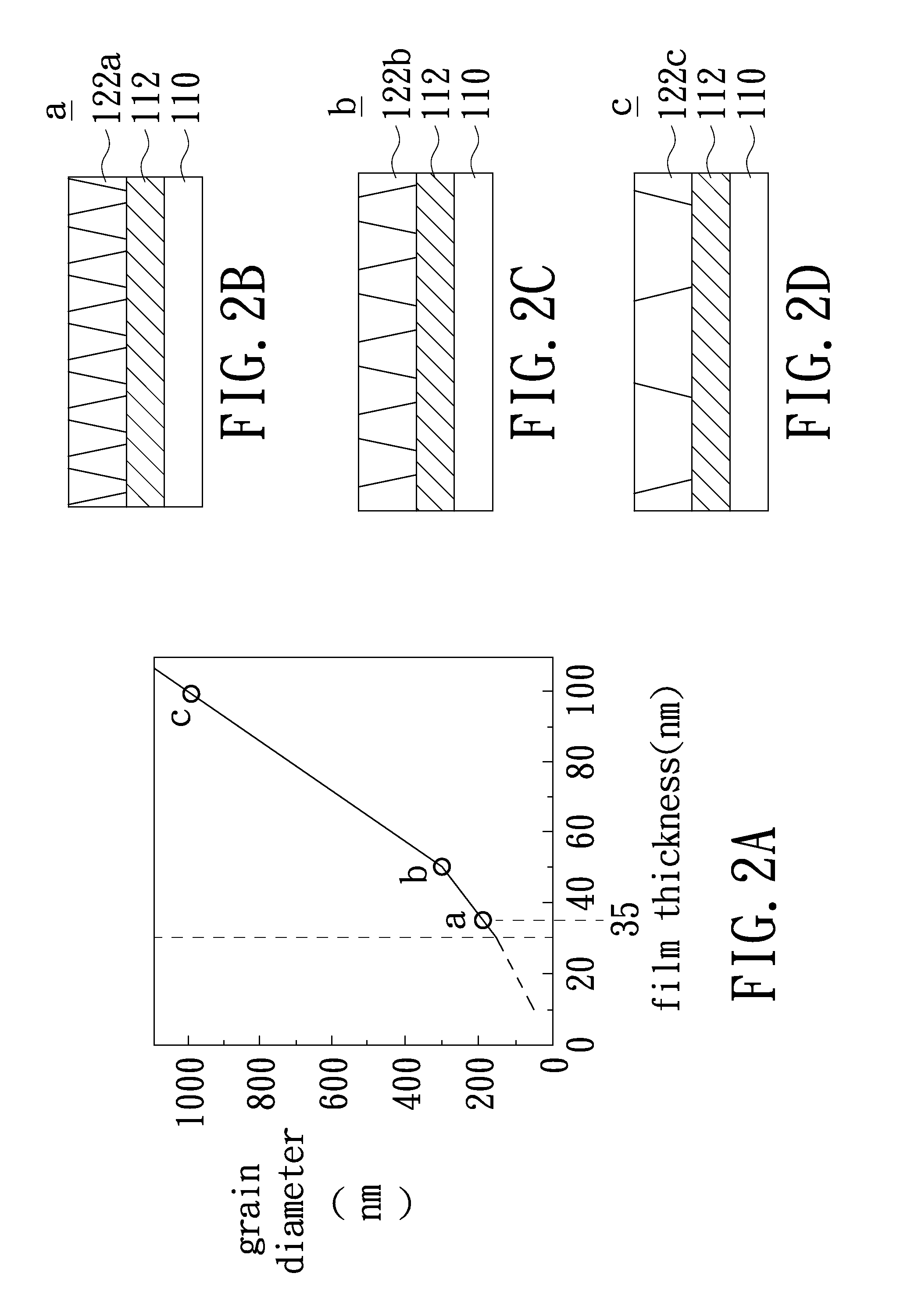 Method for manufacturing polycrystalline semiconductor thin film and transistor device structure using the same