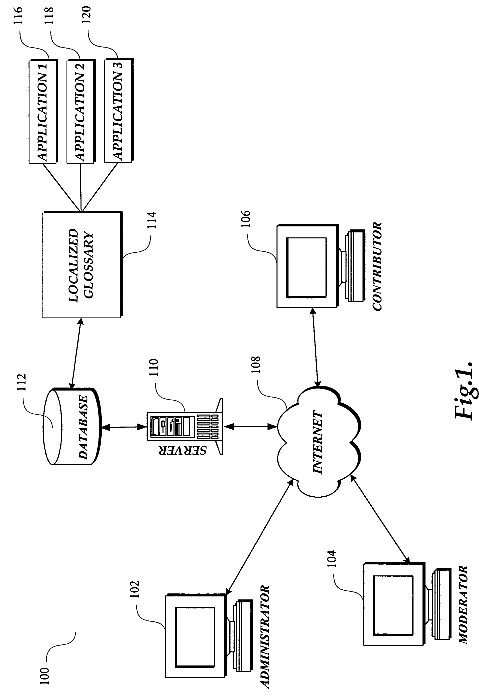 System and method for translating from a source language to at least one target language utilizing a community of contributors