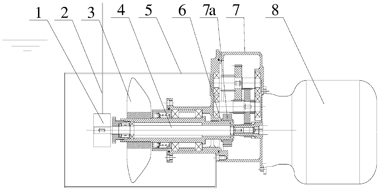 A device for pushing water and increasing oxygen in a culture pond