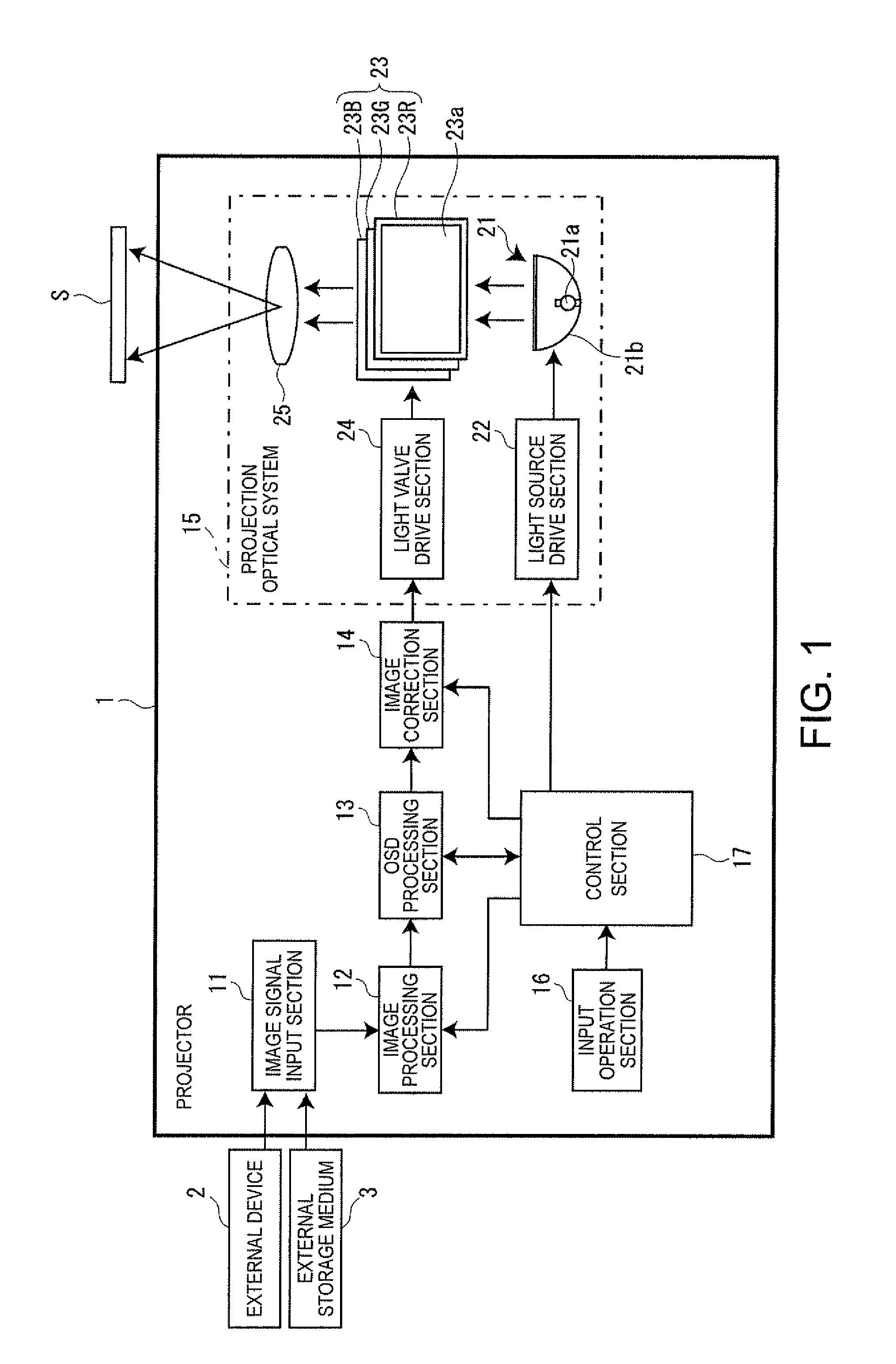 Image display apparatus and image adjustment method of image display apparatus