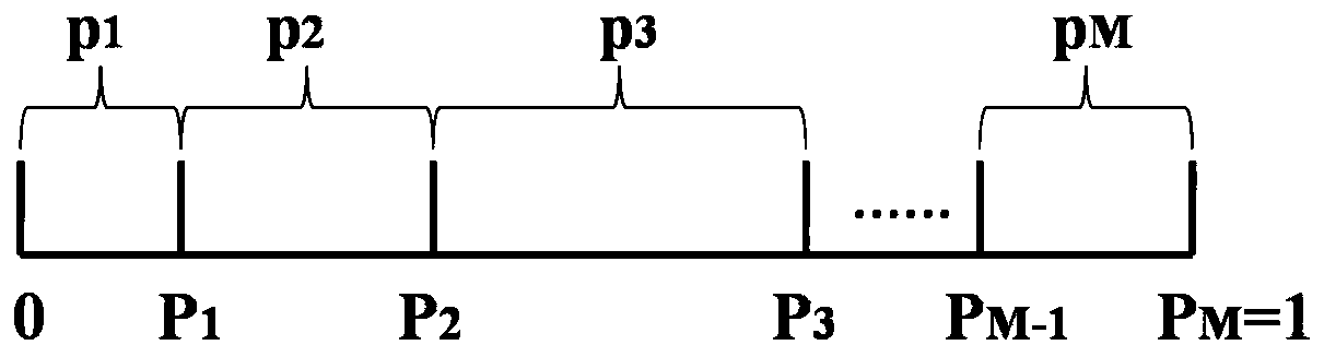 A Communication Network Structure Optimization Method Based on Node Utilization Probability