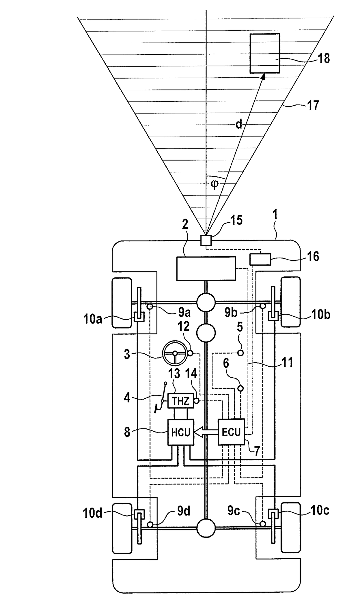 Method for regulating driving stability