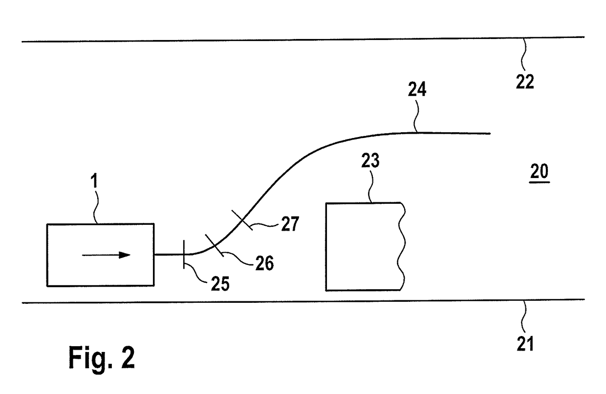 Method for regulating driving stability