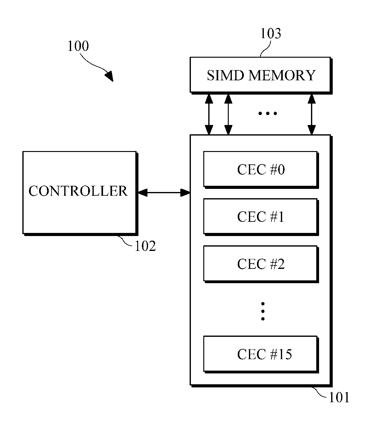 Computing apparatus and method based on a reconfigurable single instruction multiple data (SIMD) architecture