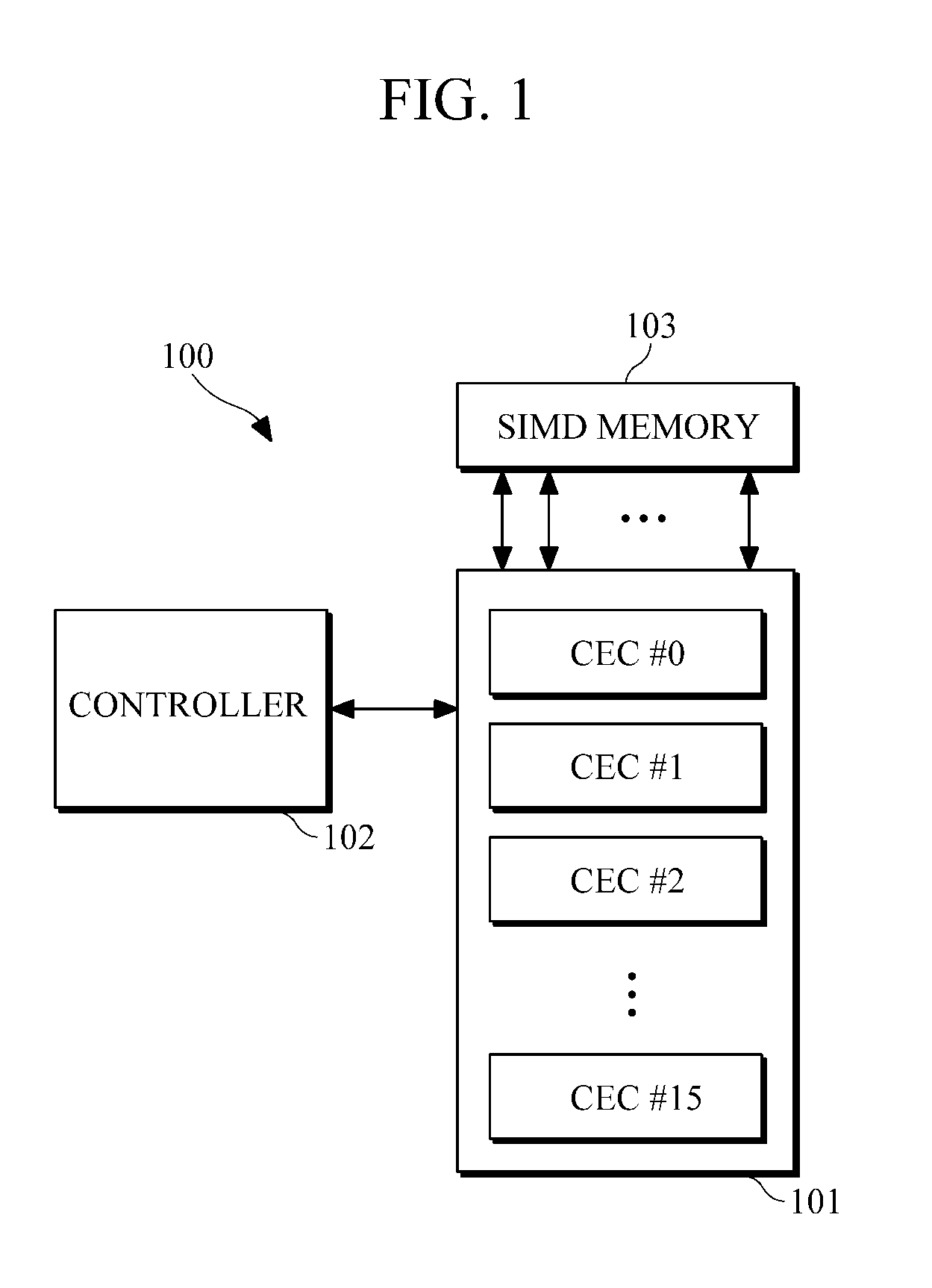 Computing apparatus and method based on a reconfigurable single instruction multiple data (SIMD) architecture
