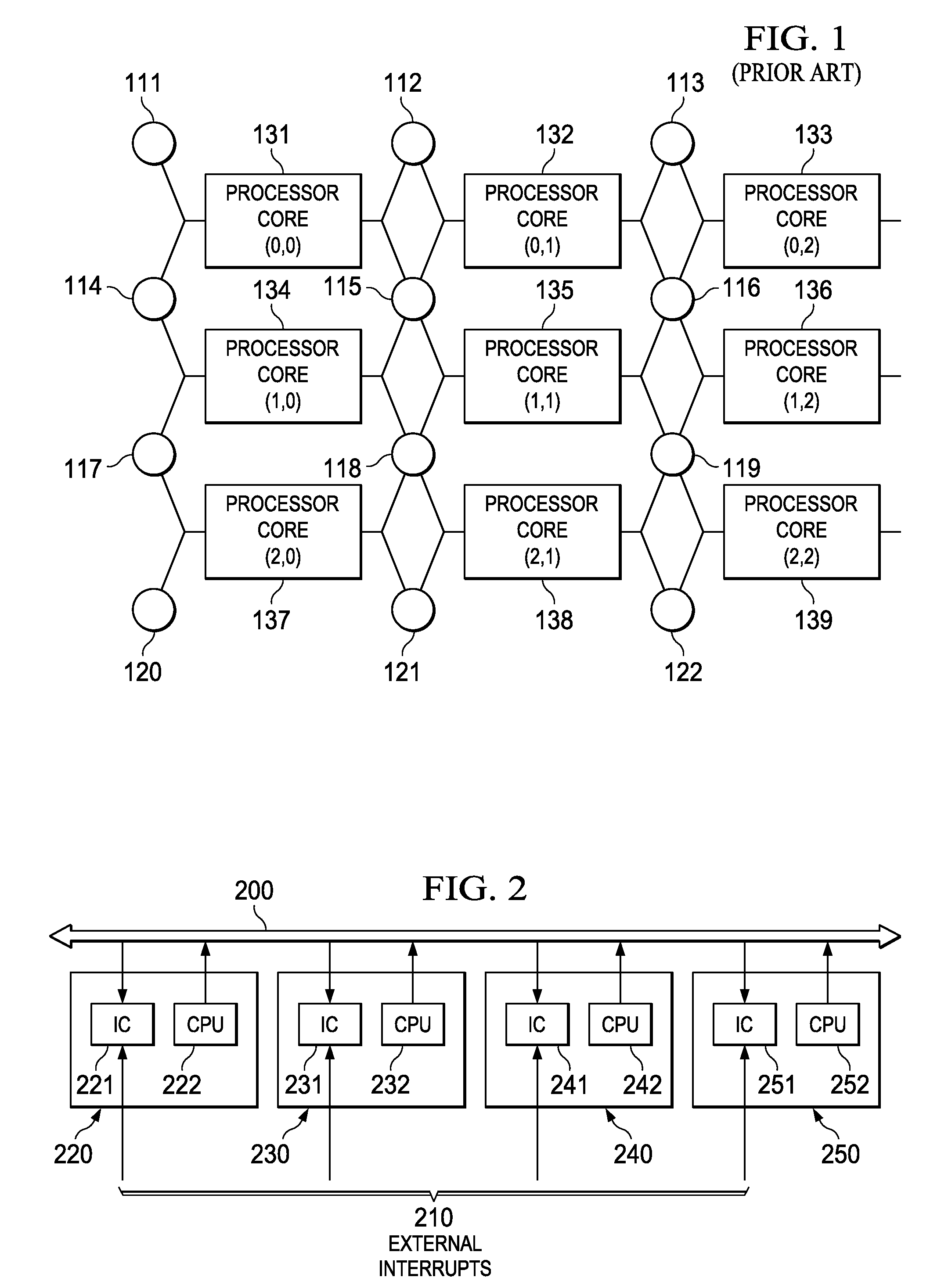 Multi-core processing utilizing prioritized interrupts for optimization