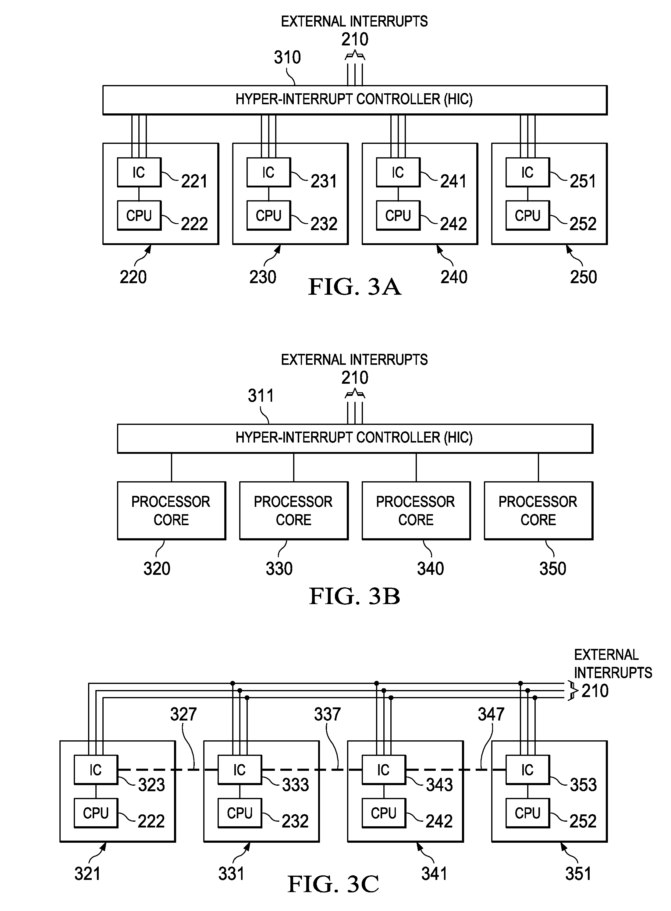 Multi-core processing utilizing prioritized interrupts for optimization