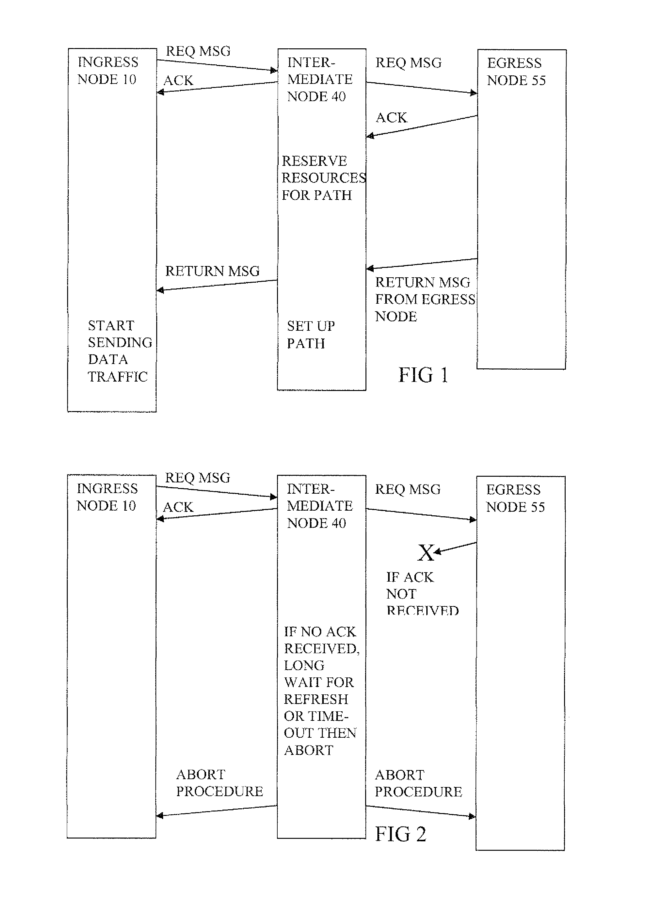 Handling failure of request message during set up of label switched path