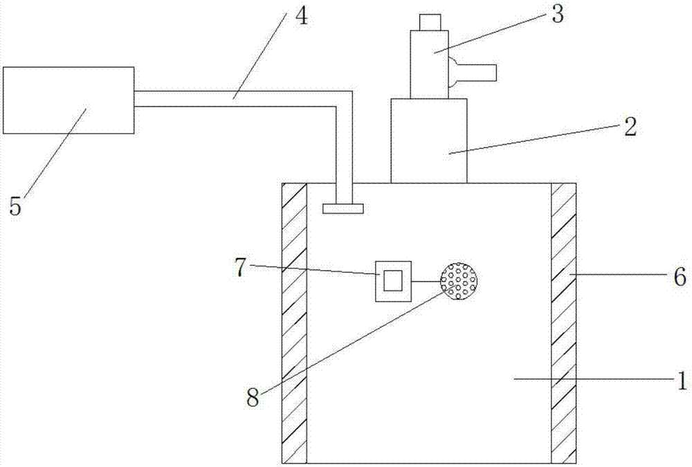 Explosion-proof pressure relief method used for microwave metallurgical furnace