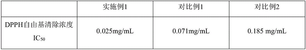 Plant essential oil extraction device and plant essential oil extraction method