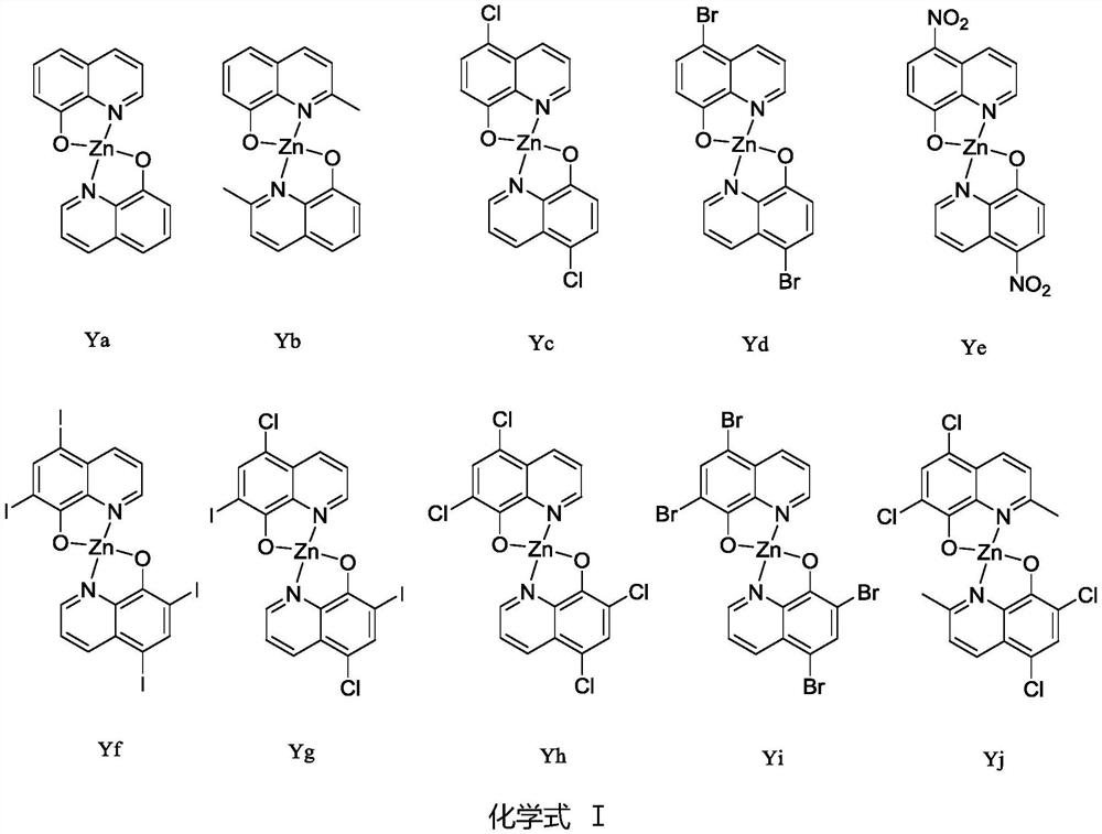 Preparation of 8-hydroxyquinoline complexes and application of 8-hydroxyquinoline complexes in prevention and treatment of plant diseases