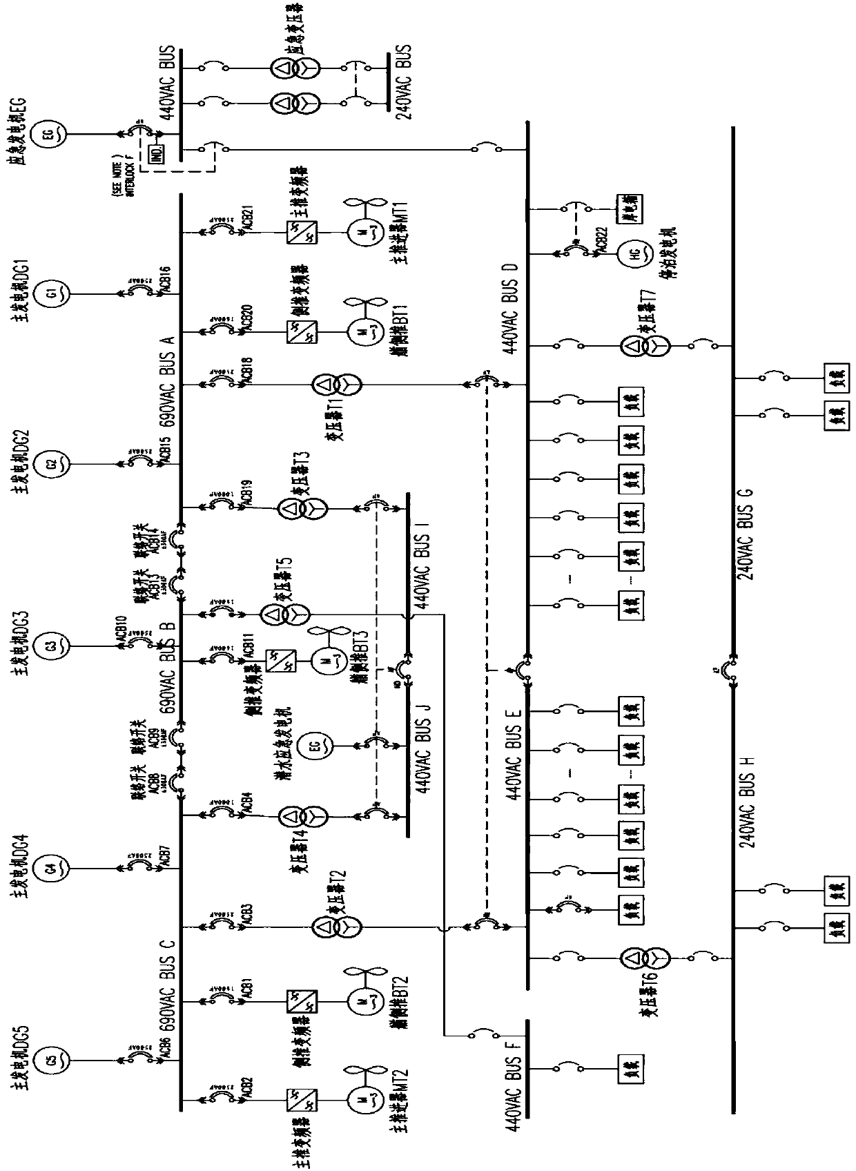 Multifunctional electric propulsion diving and ROV (remote-operated vehicle) support boat